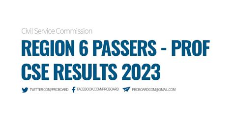 summit express csc|Region 6 Passers Professional: August 2023 Civil  .